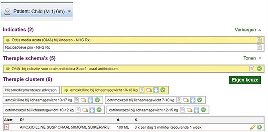 Dosering in Prescriptor van Digitalis