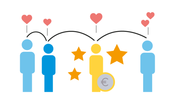 12445_2022_1535_Fig4