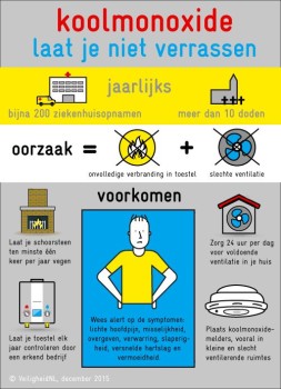 Koolmonoxide-adviezen