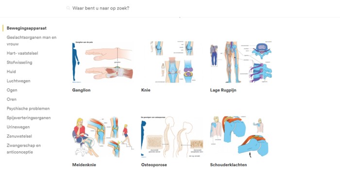 Thuisarts afbeeldingen