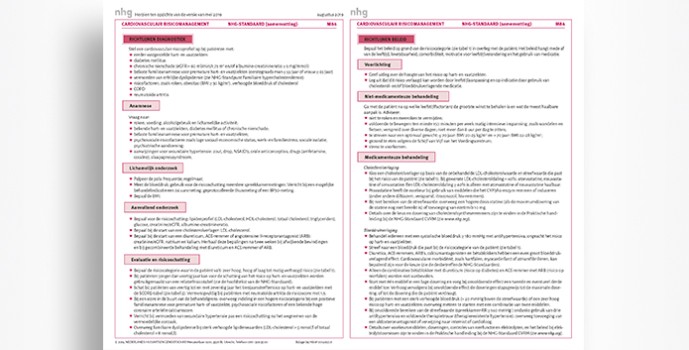 Samenvattingskaart CVRM